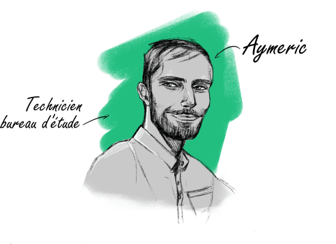 Aymeric
