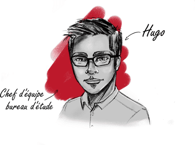 Hugo